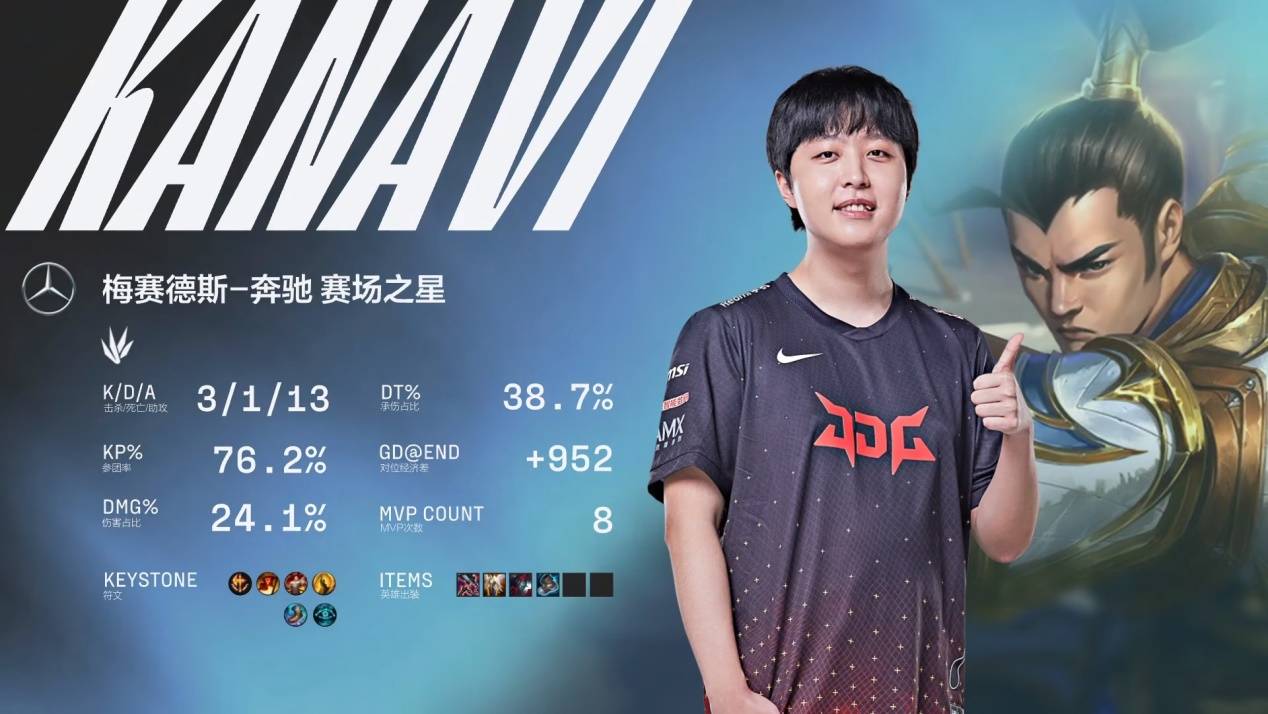 控球为王 控球为王