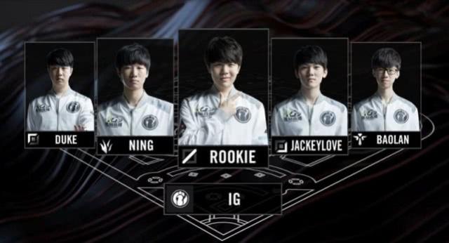 員額外練習 員額外練習