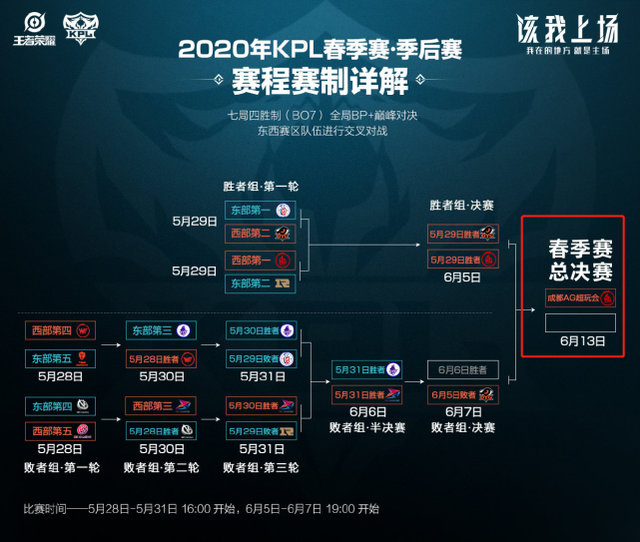 要在即将到 要在即将到