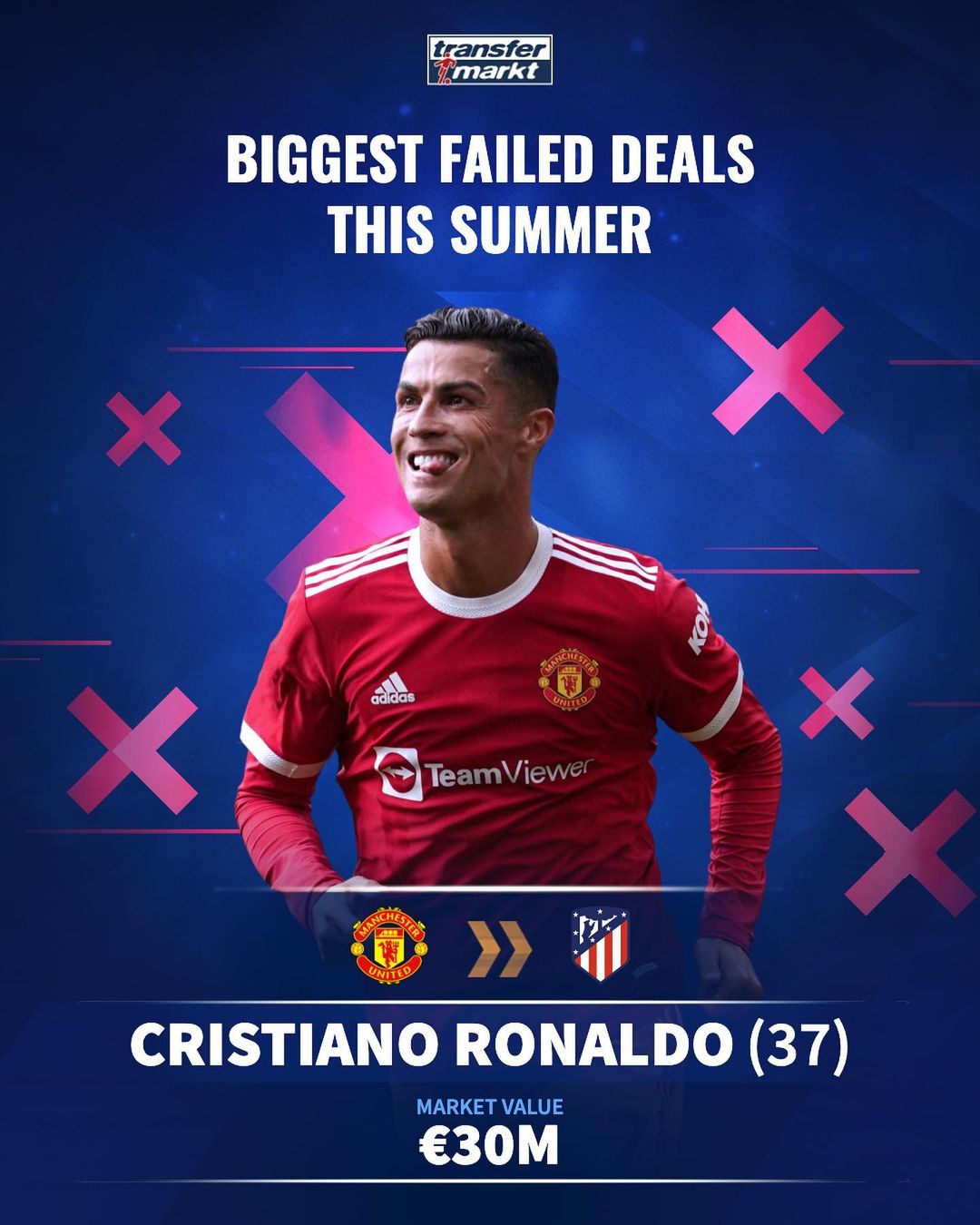 关键词层面 关键词层面